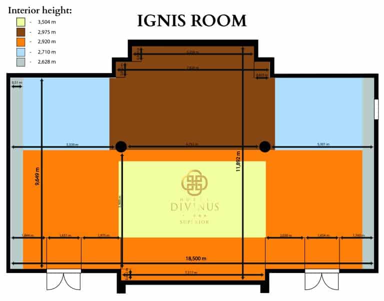 ignis méretek angol (002)
