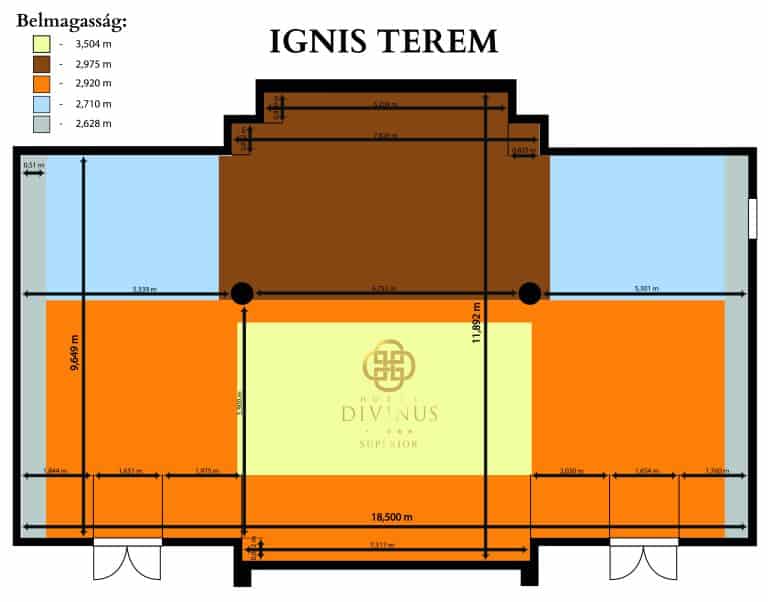 ignis méretek magyar (002)