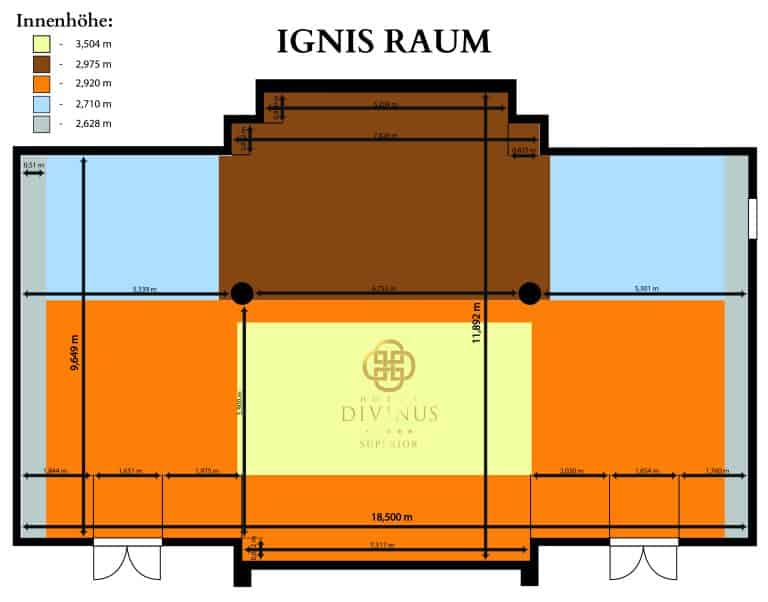 ignis méretek német (002)