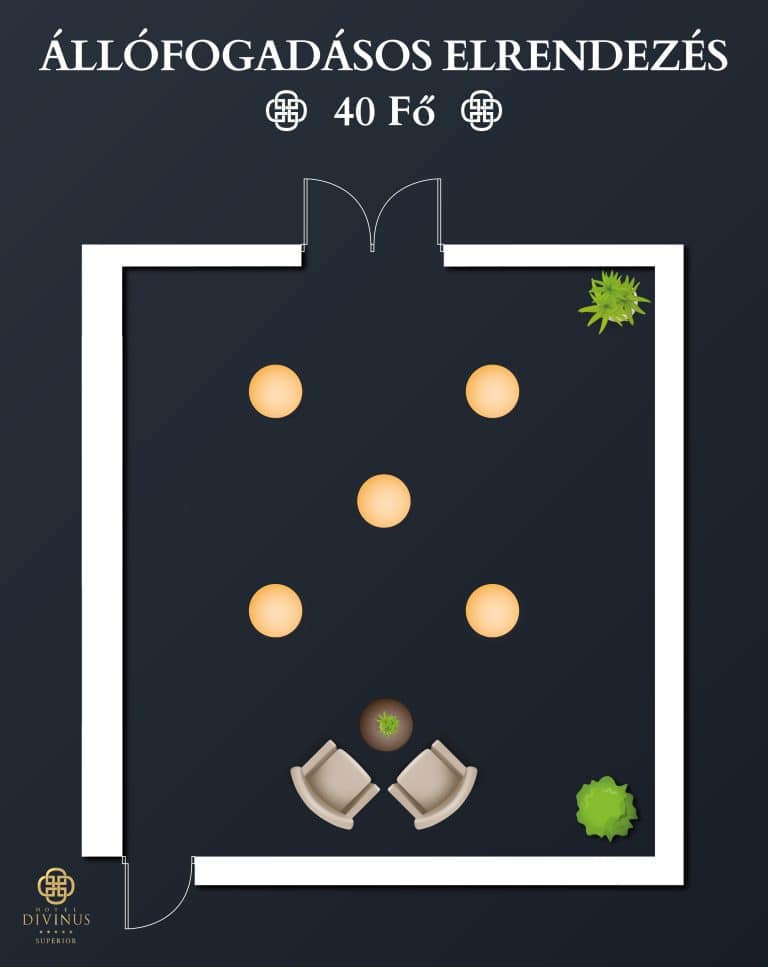 hotel divinus aeris allofogadas