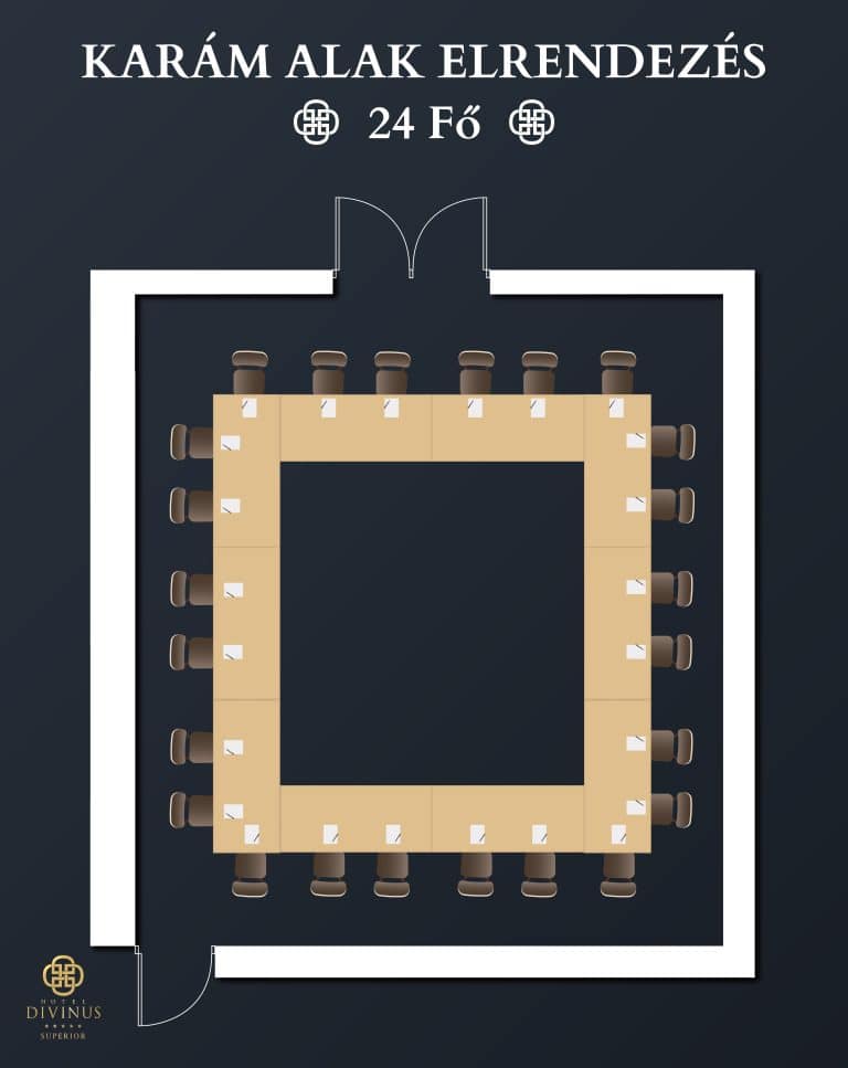 hotel divinus aeris karam