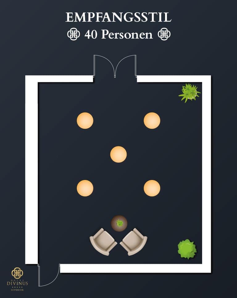 hotel divinus aeris nemet allofogadas