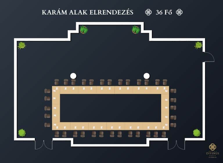 hotel divinus ignis karam alak