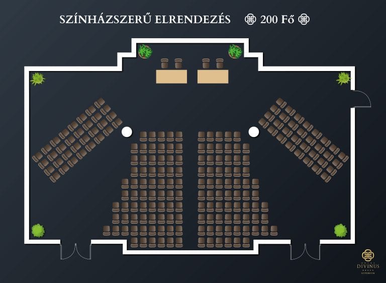 hotel divinus ignis szinhazszeru